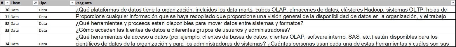 Datlas_checklist_data